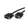 Cables VGA - DVI - Displayport